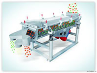 行之有效！這幾個好辦法能讓振動篩軸承更耐用